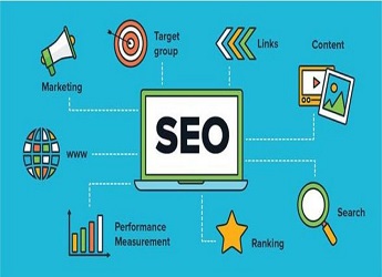 SEO優化多長時間可以看到理想的效果呢 | seo優化